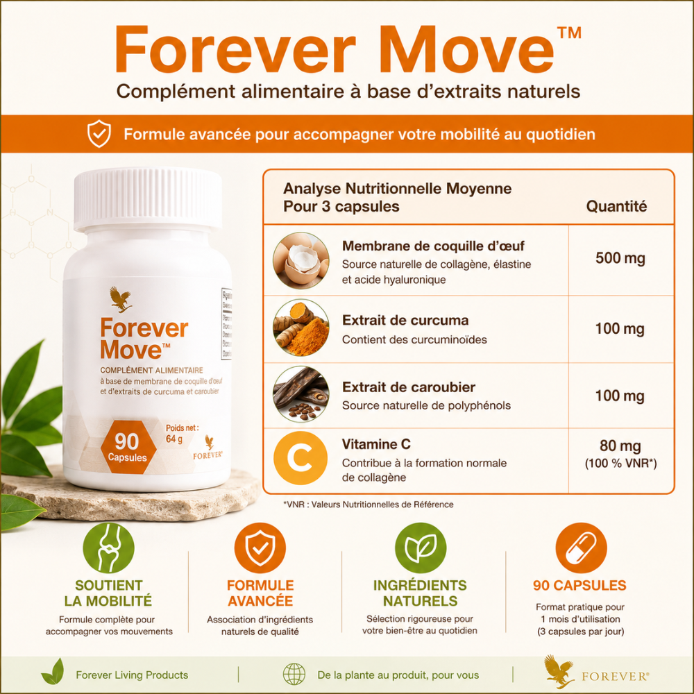 Infographie Forever Move™ présentant les principaux ingrédients, les informations nutritionnelles et le format 90 capsules.