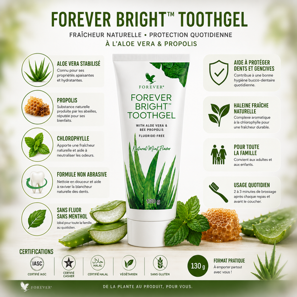 Infographie Forever Bright™ Toothgel présentant les ingrédients, certifications et caractéristiques principales