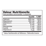 Tableau des valeurs nutritionnelles de Forever Calcium™ avec calcium, magnésium, vitamine C, vitamine D, zinc, cuivre et manganèse.