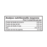 Tableau de la composition nutritionnelle de Forever Fields of Greens™ pour 2 comprimés