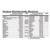 Tableau des valeurs nutritionnelles et composition de Forever Kids™ avec vitamines, minéraux et extraits végétaux